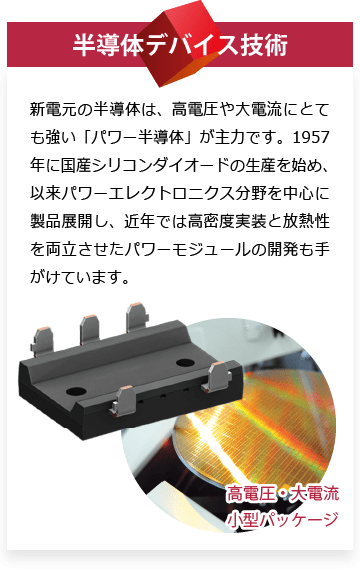 1．半導体デバイス技術