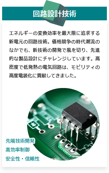 3．回路設計技術