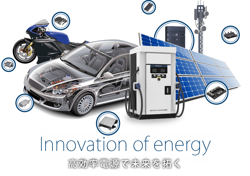 メイン画像－高効率電源で未来を拓く－技術の新電元