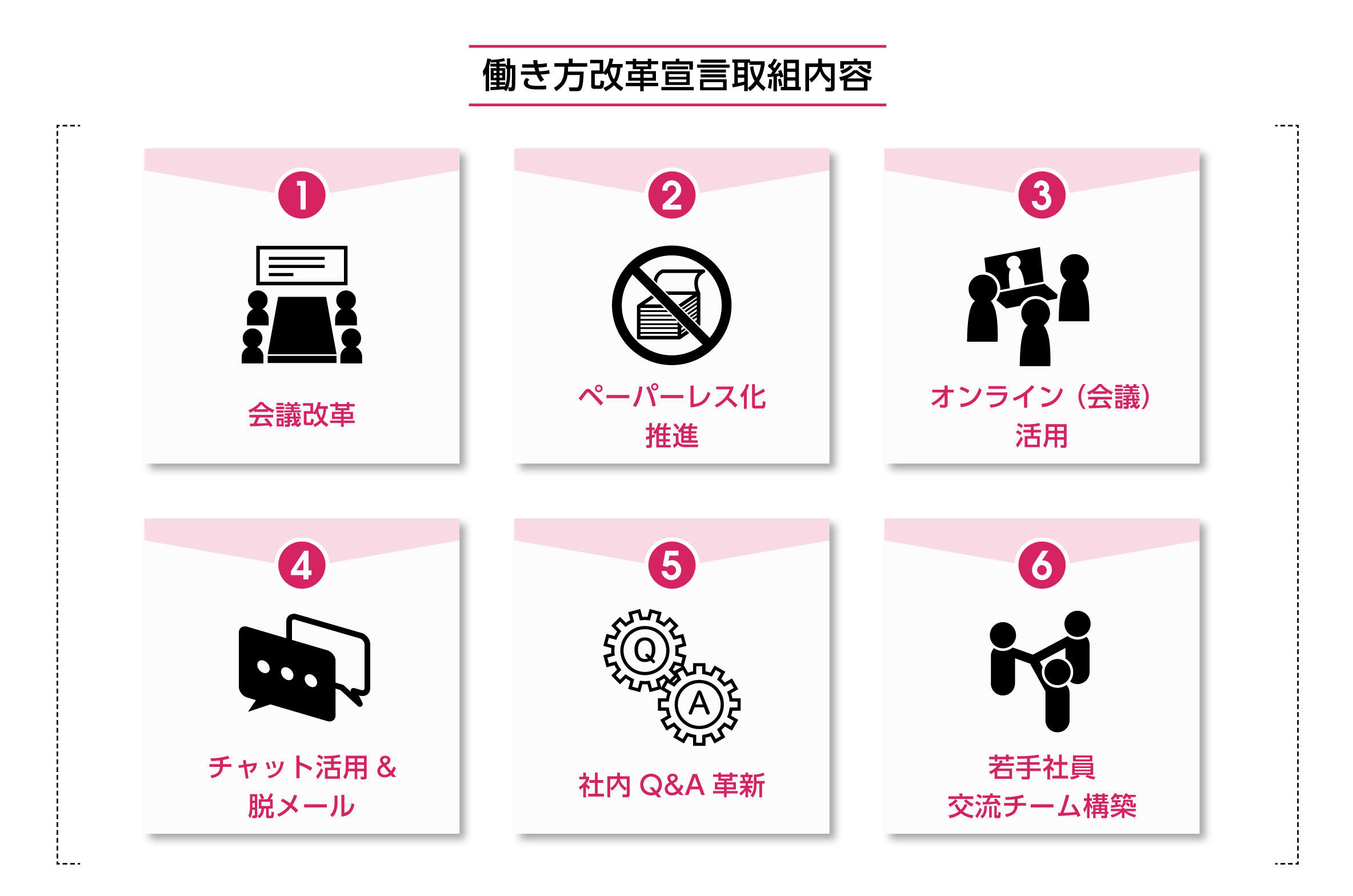 働き方改革 | 社会（Social） | 新電元工業株式会社- Shindengen