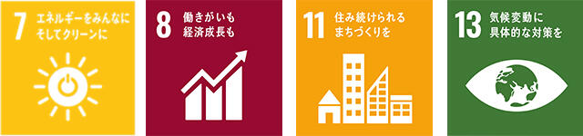 SDGS icon