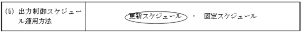 出力制御スケジュール記載例の図