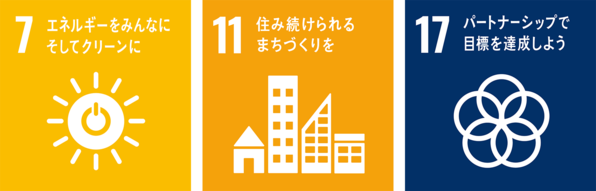 SDGsアイコン