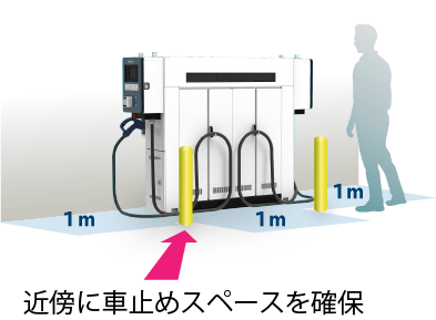 保守スペースを片側に集約