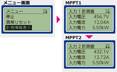 LCD画面イメージ