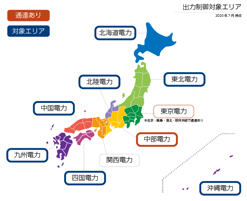 電力 電話 番号 北海道