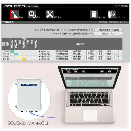 SOLGRID MANAGERのPCS操作画面イメージ
