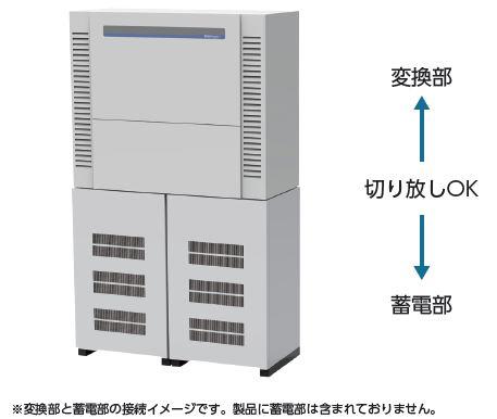 蓄電池の設置イメージ