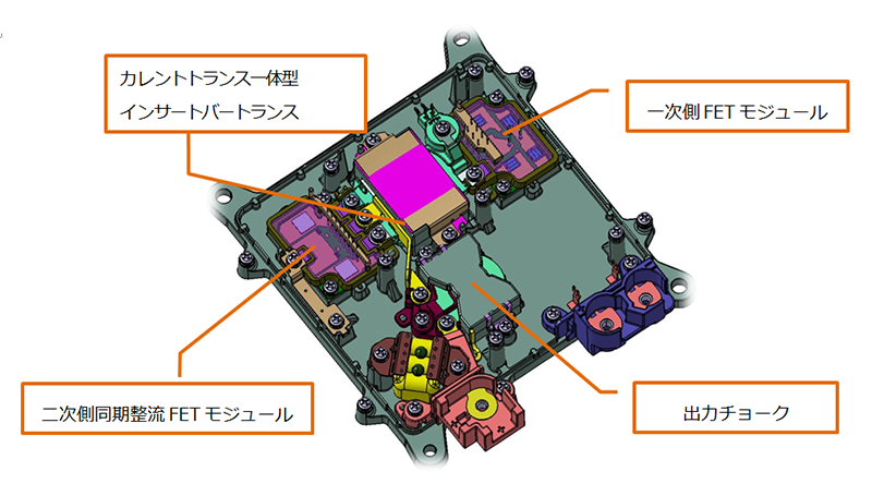 内製部材の採用イメージ