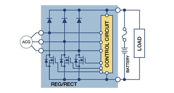 Three-Phase Short Regulator/Rectifier (FET)