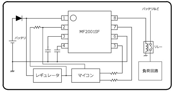 基本回路構成