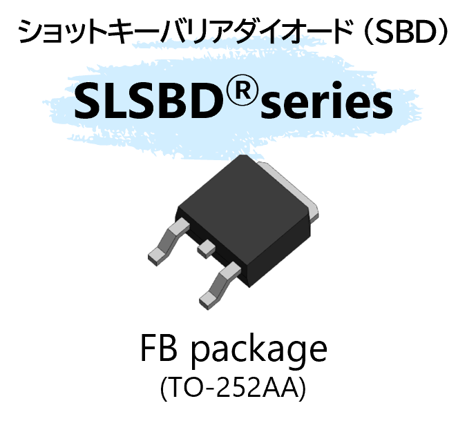 高信頼SDB,面実装FBパッケージ