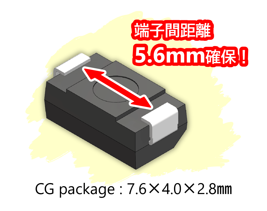 端子間距離5.6㎜を確保した高耐圧面実装パッケージ