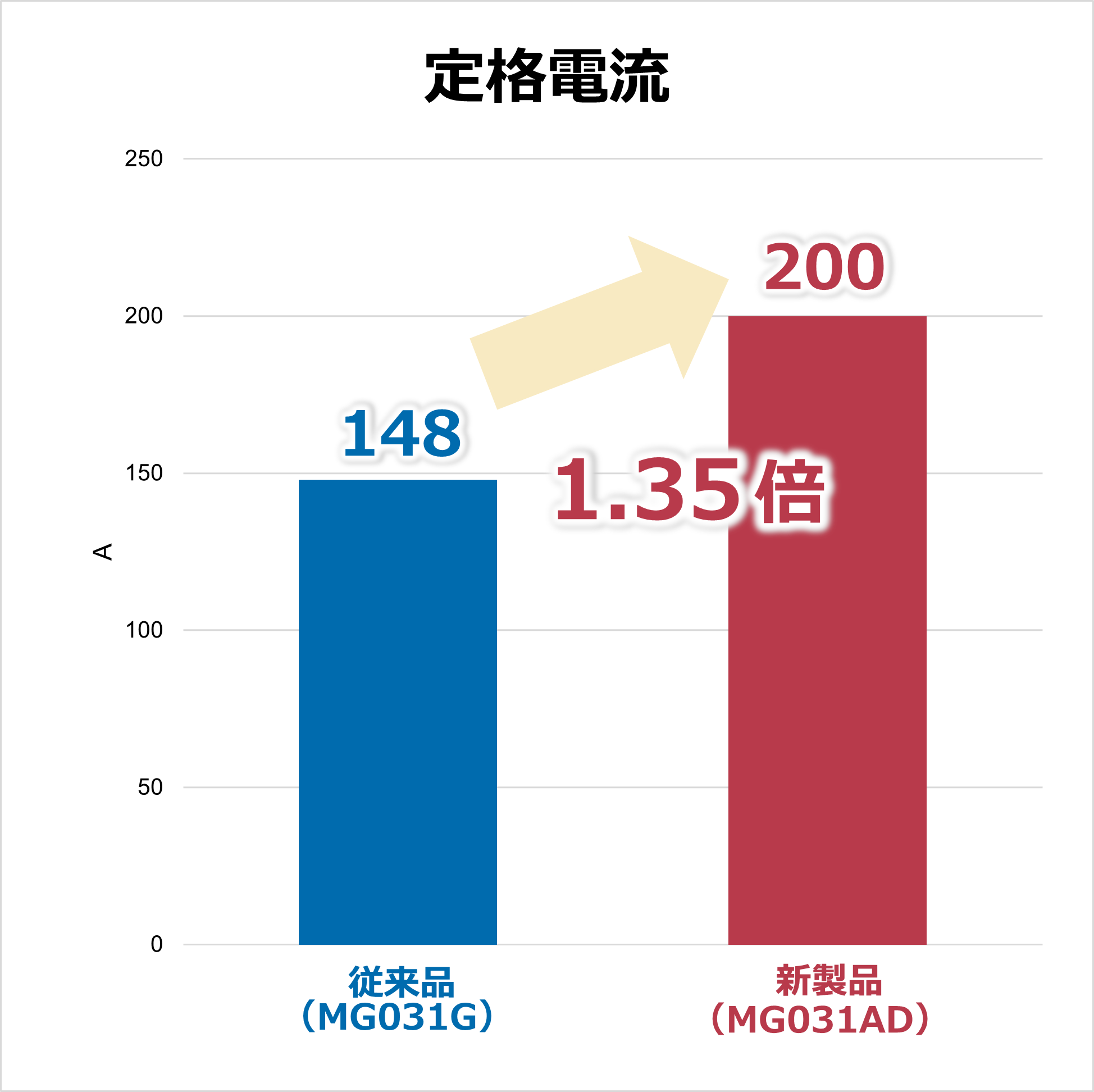 mg031_1.png