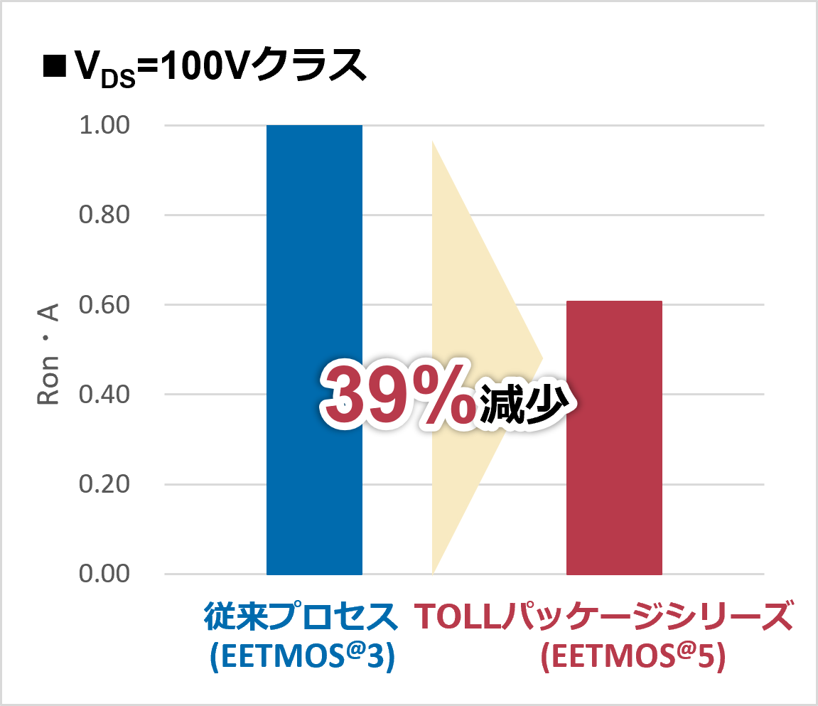toll_3-1.png