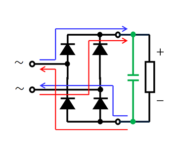 ブリッジダイオードイメージ