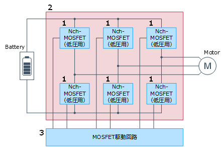 電動ブレーキ(ABS/ESC)/ターボ/ファン | 半導体製品 | 新電元 電動ブレーキ(ABS/ESC)/ターボ/ファン | 半導体製品 | 新電元