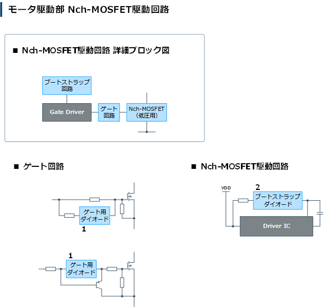 フォークリフト/建設機械/AGV > Nch-MOSFET駆動回路 2 | 半導体