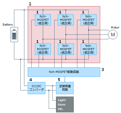半導体　各種　v1 ENGINEER 合体工具セット 8点 DXZ-07 ドライバー ネジザウルス
