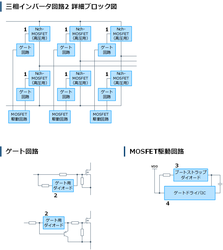 63 64 インパラ エアコン ac センター ダクト オリジナル nos 63 64 インパラ エアコン ac センター ダクト オリジナル nos 63 64