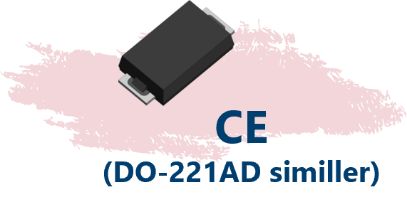 650V SiC-SBD小型面実装パッケージ(CE)