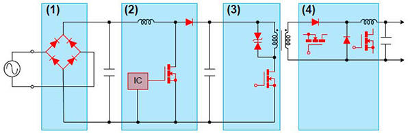 フォワード 半導体製品 新電元工業株式会社 Shindengen フォワード 半導体製品 新電元工業株式会社 Shindengen