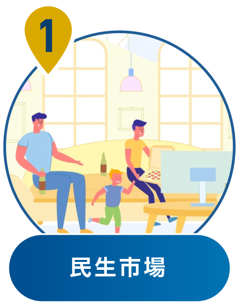 民生市場