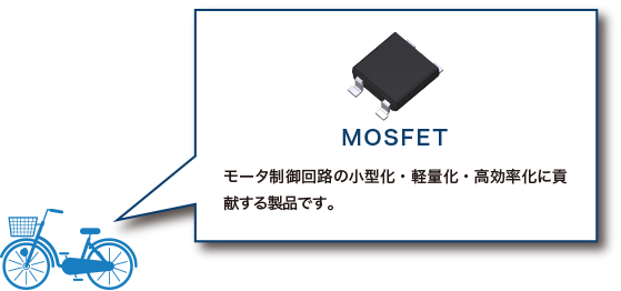 MOSFET