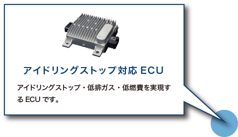 アイドリングストップ対応ECU（ウインカーリレー, LEDコントロールユニット）