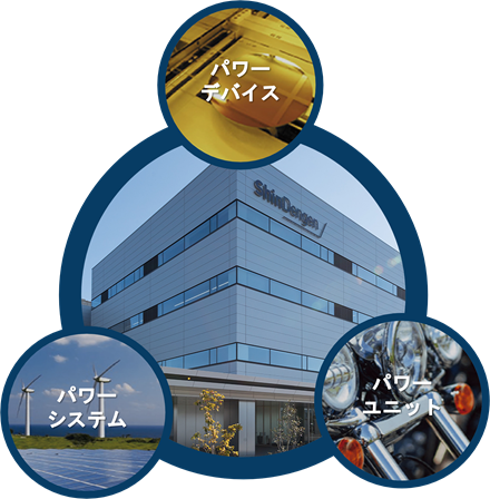 図